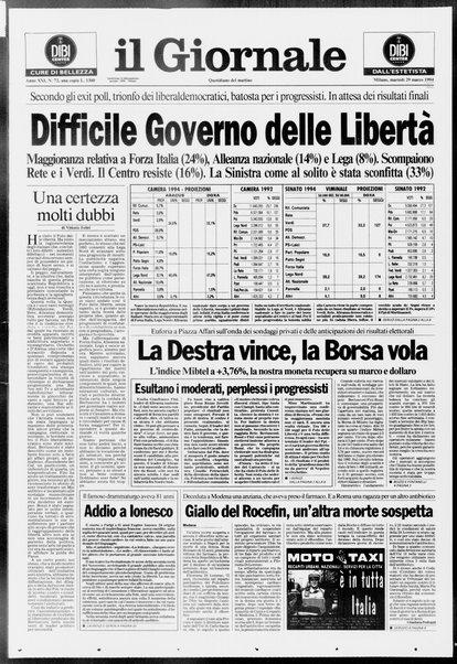 Il giornale : quotidiano del mattino